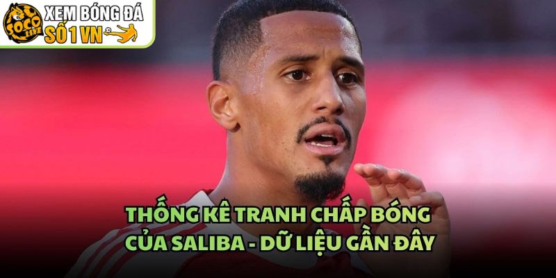 Thống Kê Tranh Chấp Bóng Của Saliba – Dữ Liệu Gần Đây